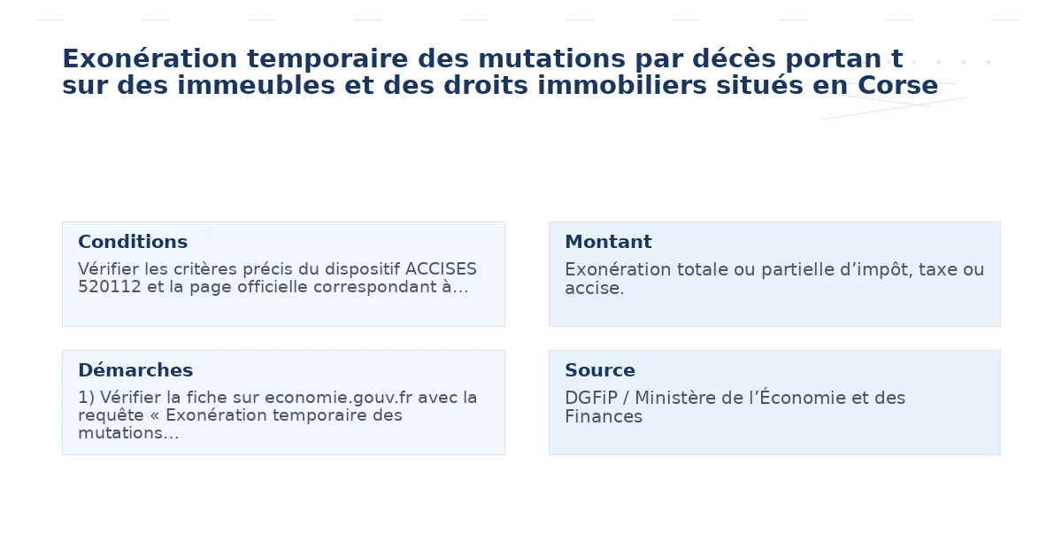 exonération temporaire mutations décès portan immeubles – Guide