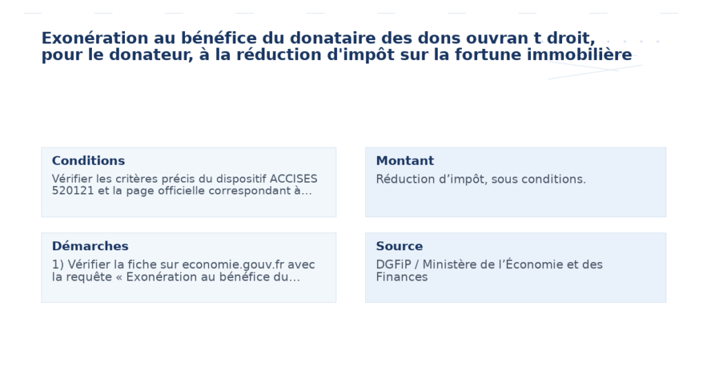 exonération bénéfice donataire dons ouvran droit