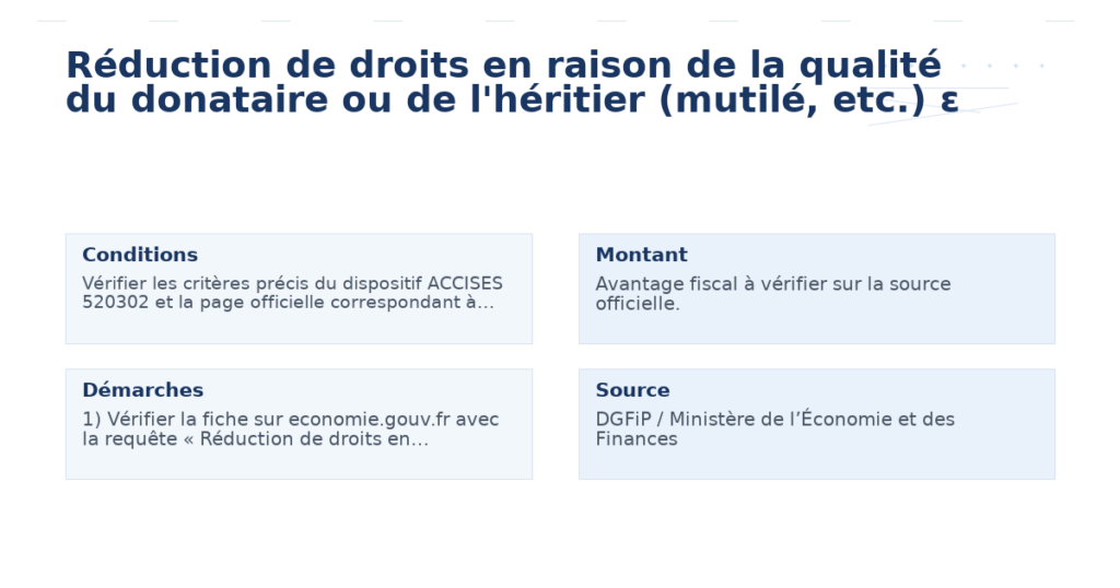 réduction droits raison qualité donataire l’héritier