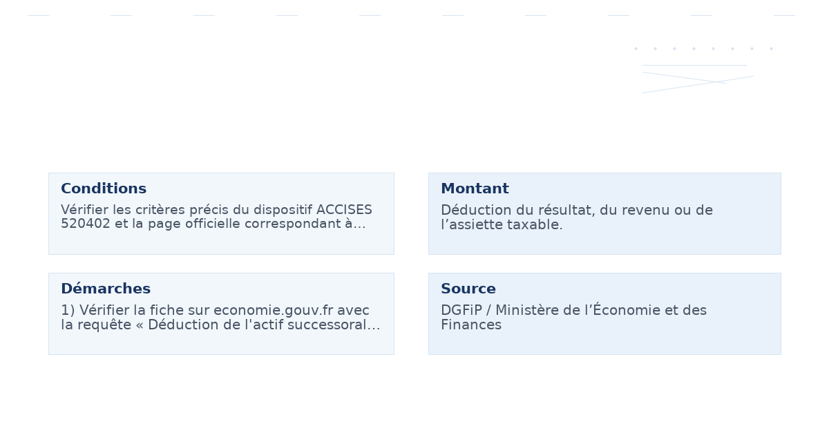 déduction l’actif successoral frais reconstitution – Guide