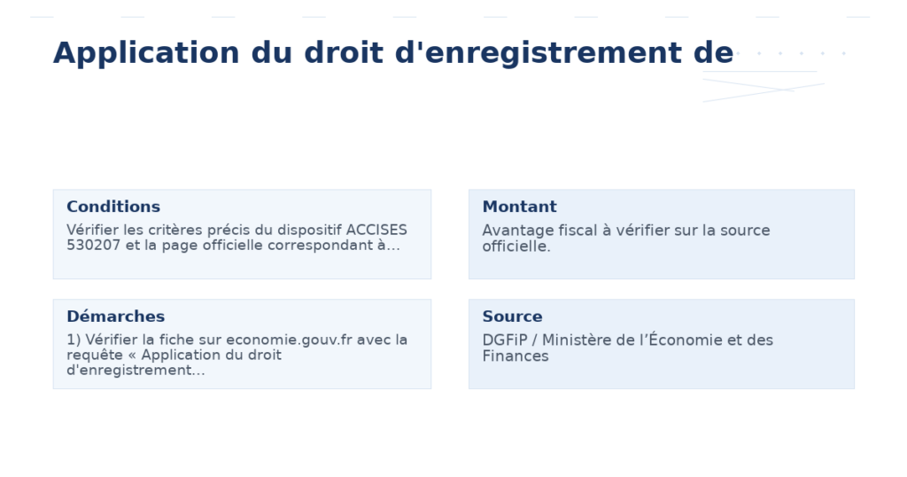 application droit d’enregistrement