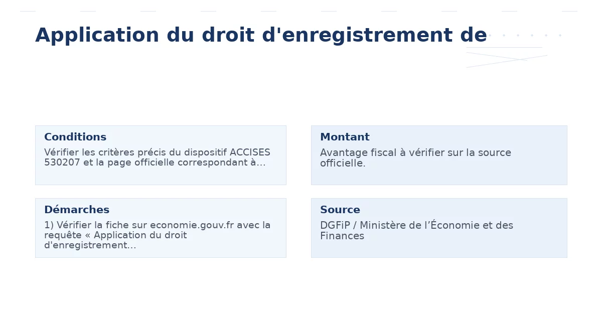 application droit d’enregistrement – Guide essentiel 2026 2026