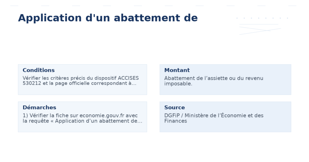 application d’un abattement