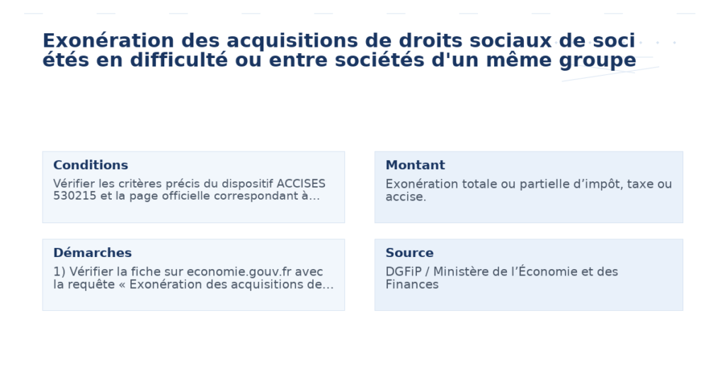 exonération acquisitions droits sociaux soci étés