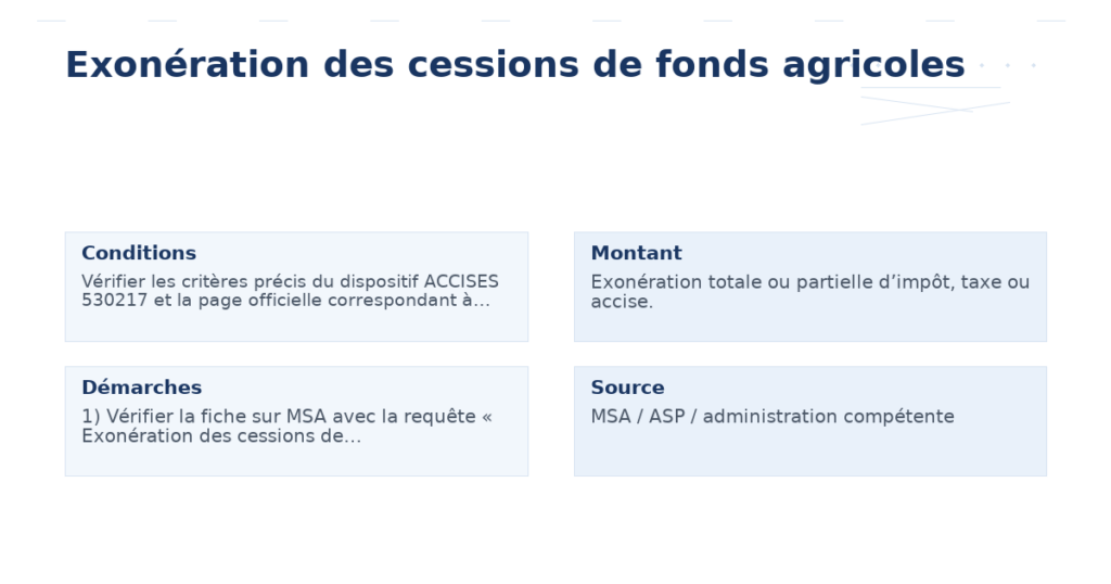exonération cessions fonds agricoles