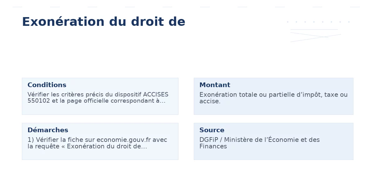 exonération droit – guide complet et 5 clés pour 2026 2026