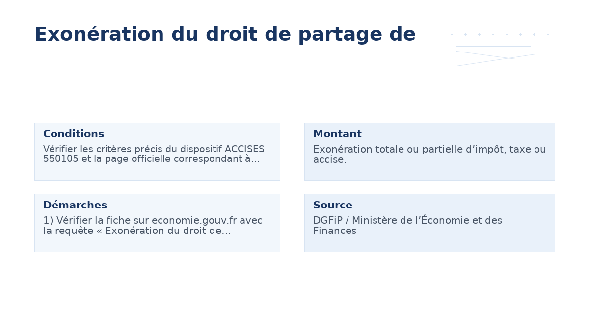 exonération droit partage – Guide essentiel 2026 2026