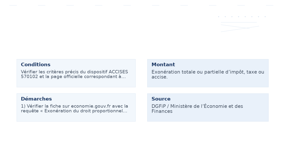 exonération droit proportionnel progressif mutation – Guide