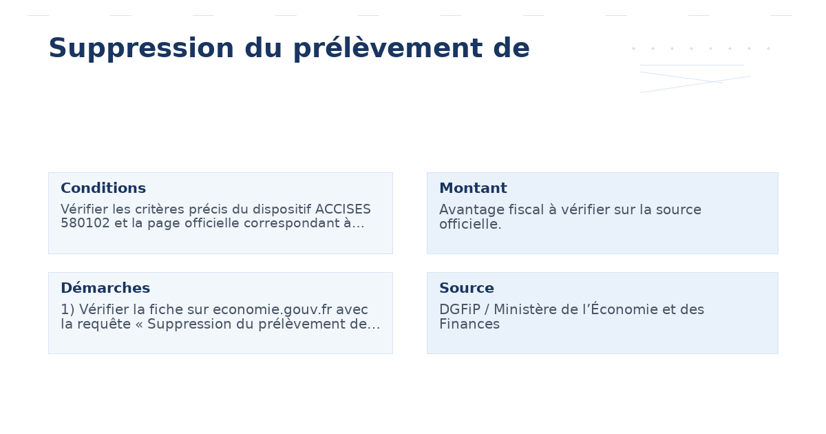 suppression prélèvement – Guide essentiel 2026 2026