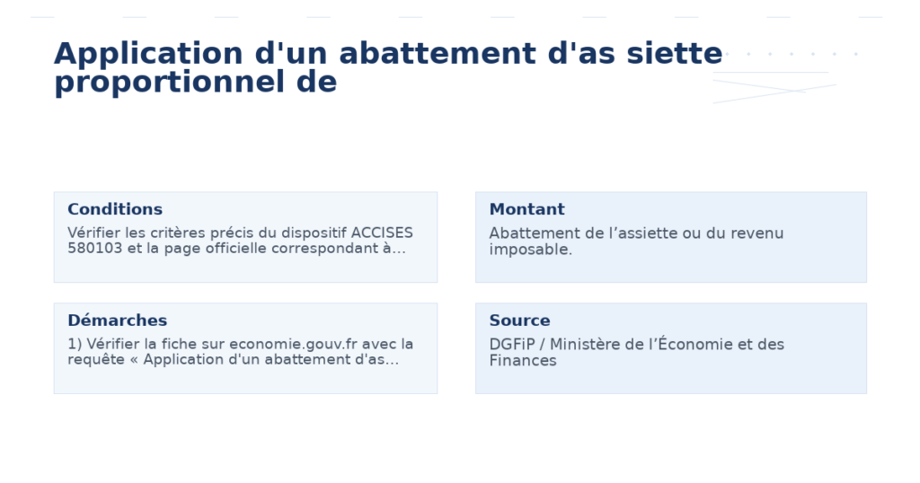 application d’un abattement d’as siette proportionnel