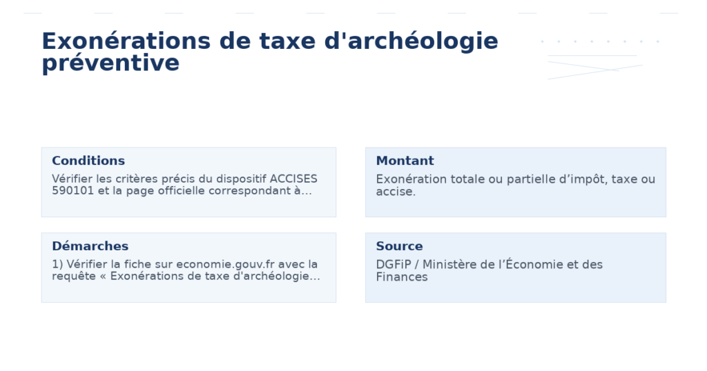 exonérations taxe d’archéologie préventive