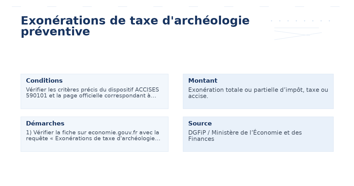 exonérations taxe d’archéologie préventive – Guide essentiel 2026