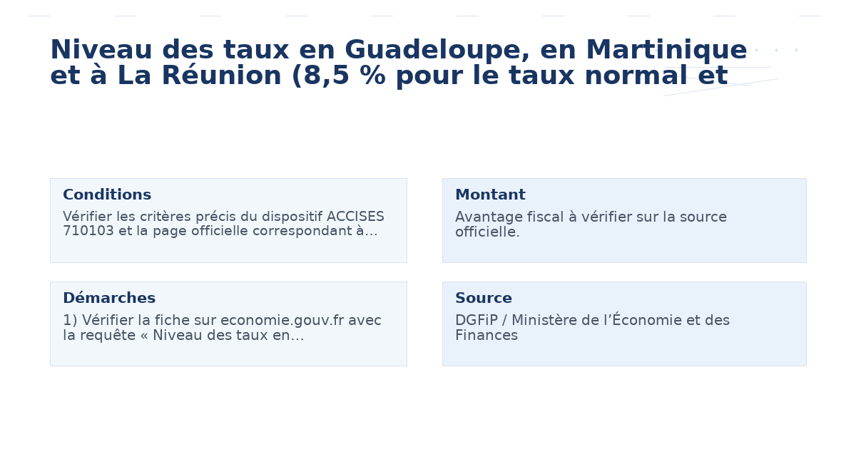 niveau taux guadeloupe martinique réunion 8 – Guide essentiel 2026