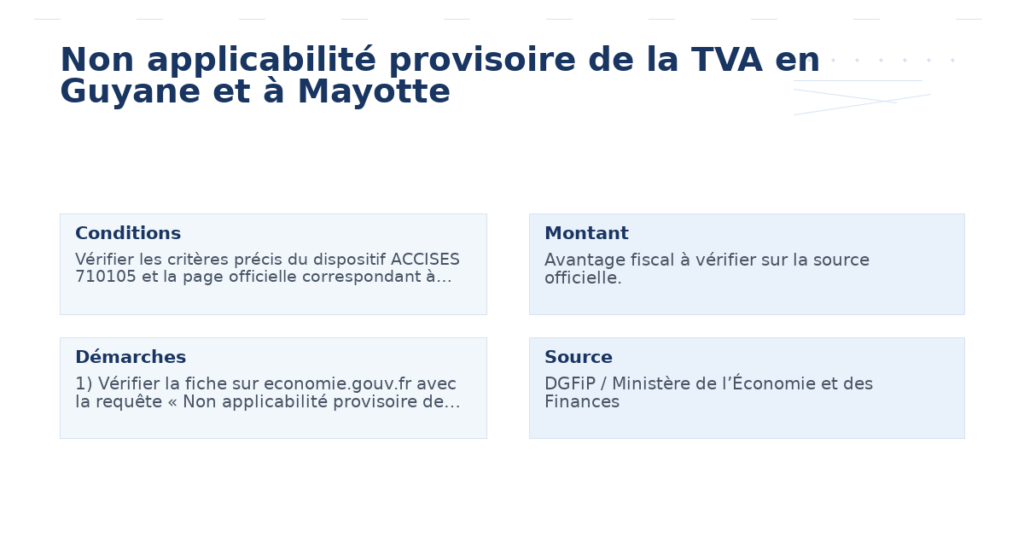 non applicabilité provisoire tva guyane mayotte