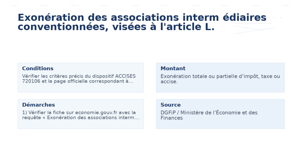 exonération associations interm édiaires