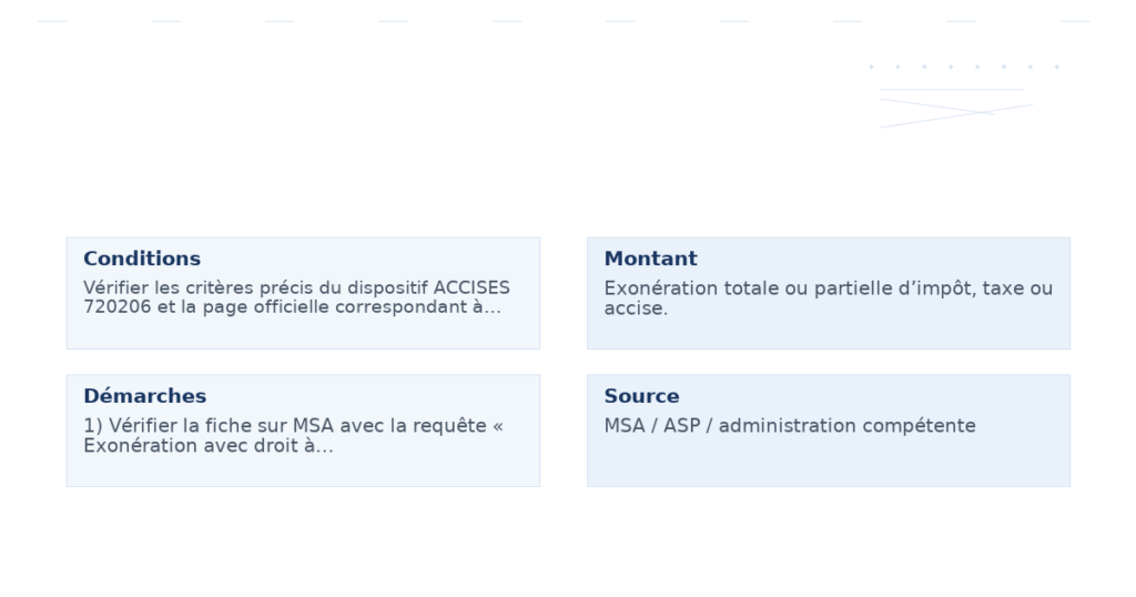 exonération droit déduction vente produits leur