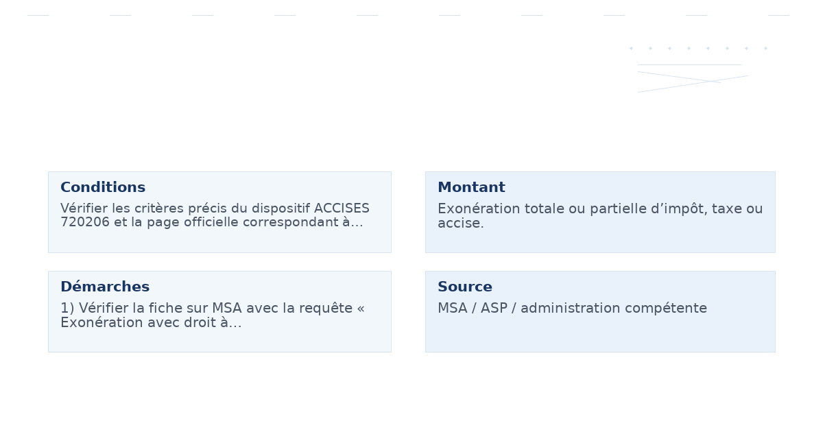 exonération droit déduction vente produits leur