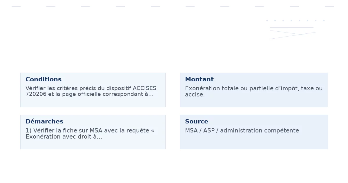 exonération droit déduction vente produits leur – Guide 5 points