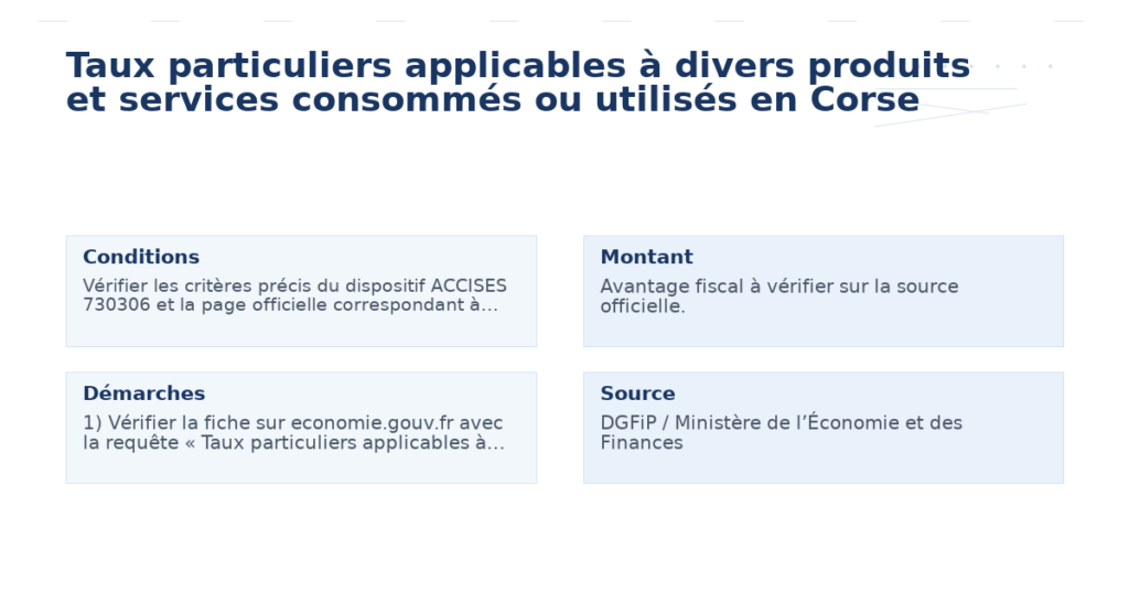taux particuliers applicables divers produits services