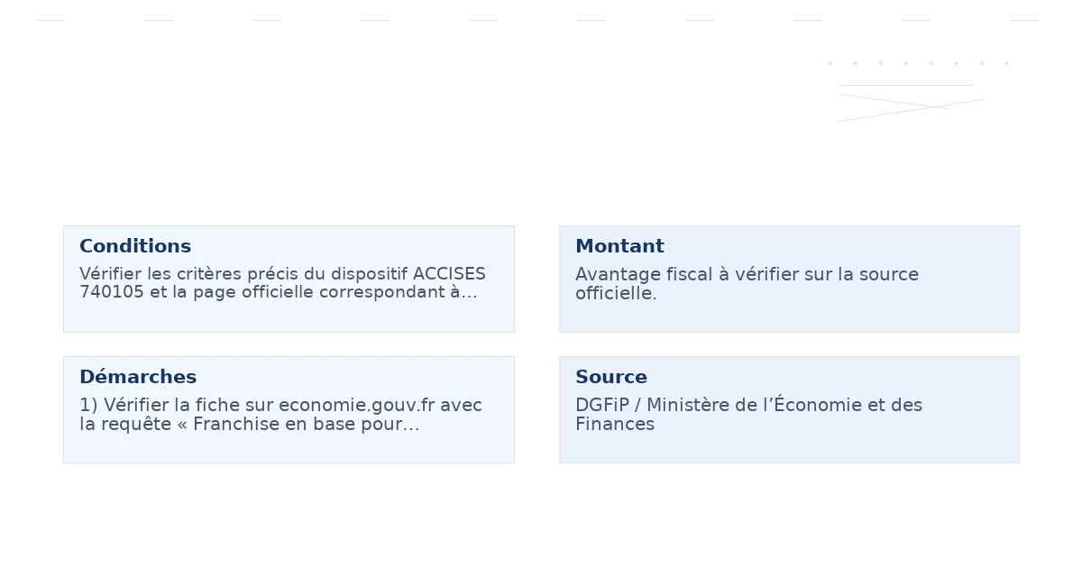 franchise base activités lucratives accessoires – Guide essentiel