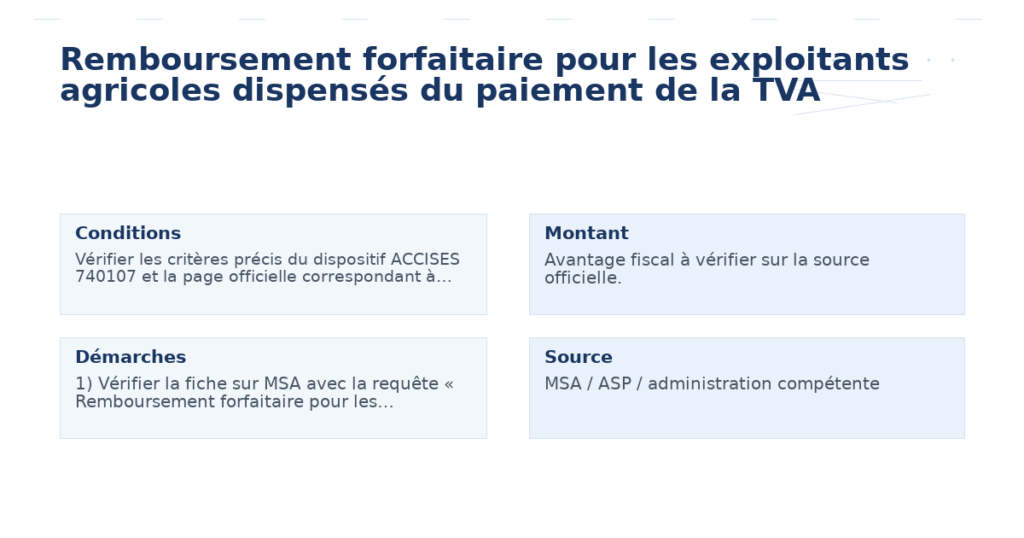 remboursement forfaitaire exploitants agricoles