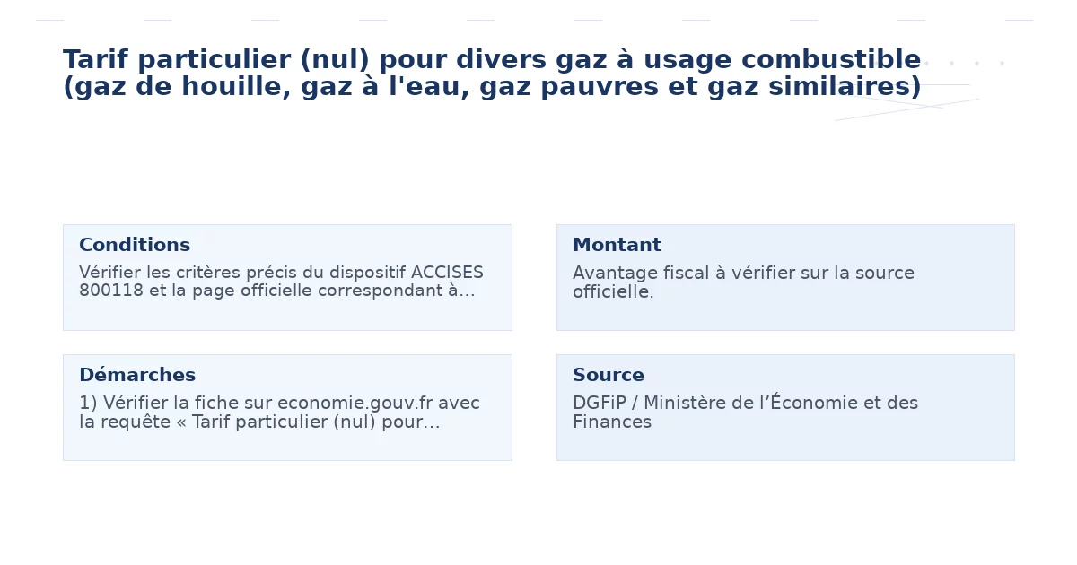 tarif particulier nul divers gaz usage – Guide essentiel 2026 2026