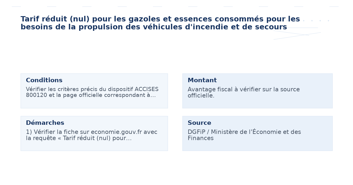 tarif réduit nul gazoles essences consommés – Guide essentiel 2026