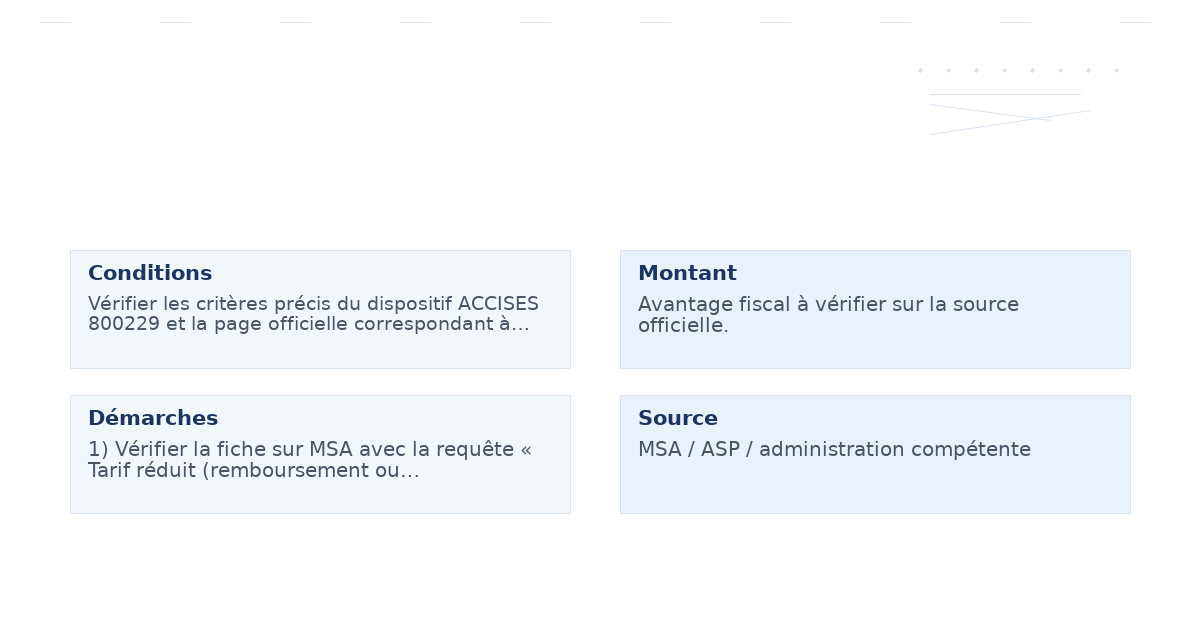 Tarif réduit (remboursement ou application dès la facturation) pour les gazoles, les fiouls lourds et les gaz de pétrole liquéfiés utilisés pour les travaux agricoles et forestiers