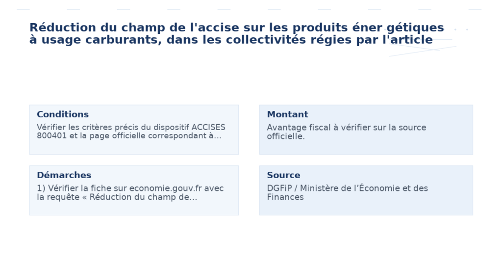 réduction champ l’accise produits éner gétiques