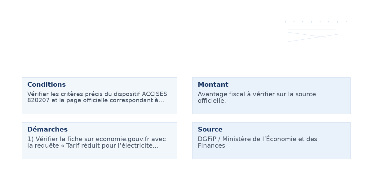 tarif réduit l’électricité directement fournie lors
