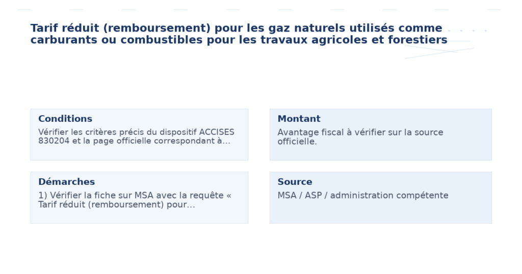 tarif réduit remboursement gaz naturels utilisés