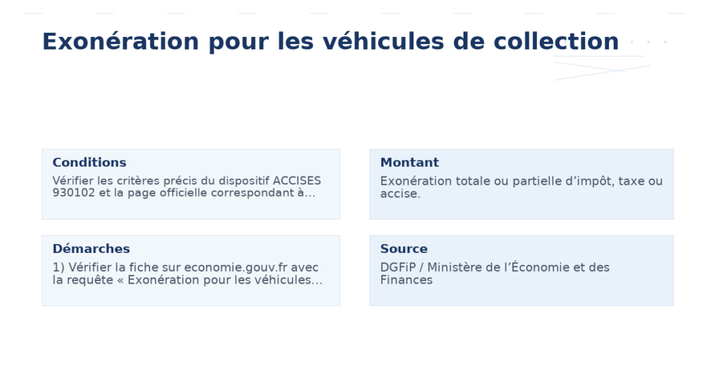 exonération véhicules collection