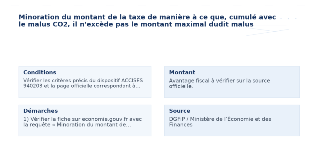 minoration montant taxe manière cumulé malus