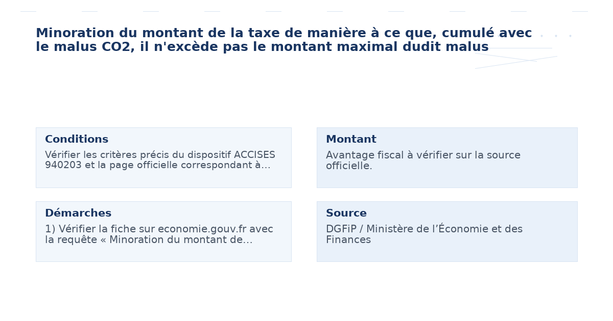 minoration montant taxe manière cumulé malus