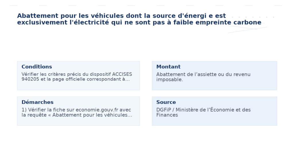 abattement véhicules dont source d’énergi exclusivement