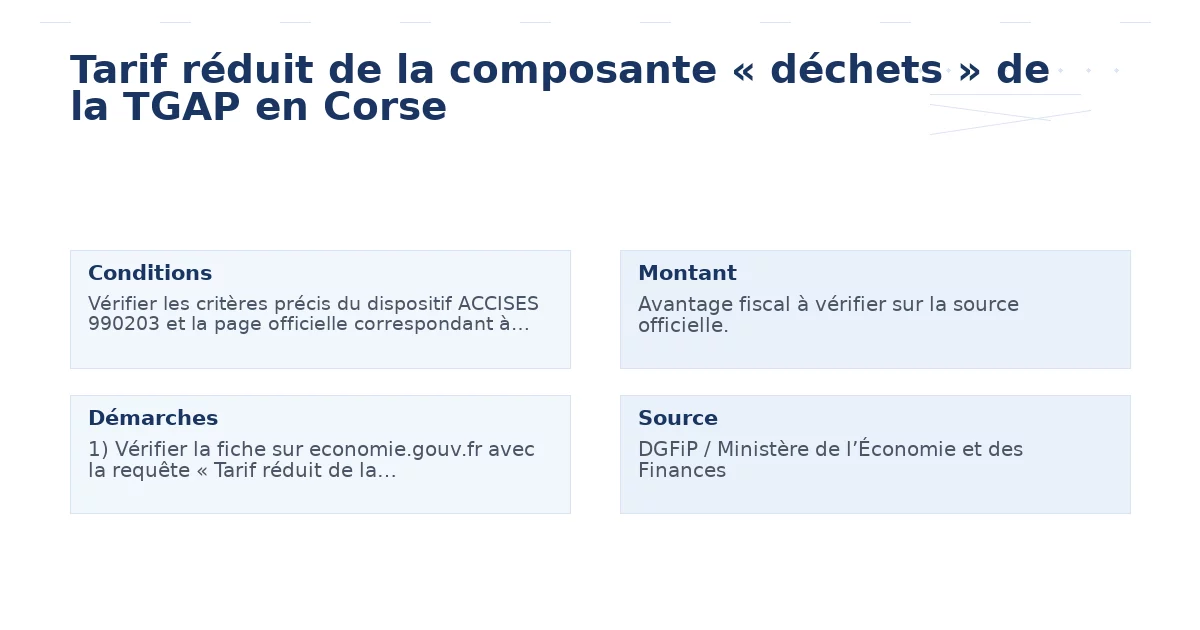 tarif réduit composante déchets tgap corse – Guide essentiel 2026