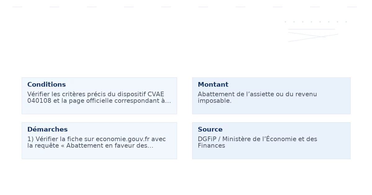 Abattement en faveur des entreprises dont les établissements situés dans les départements d’outre-mer peuvent bénéficier d’un abattement sur leurs bases nettes imposables à la CFE