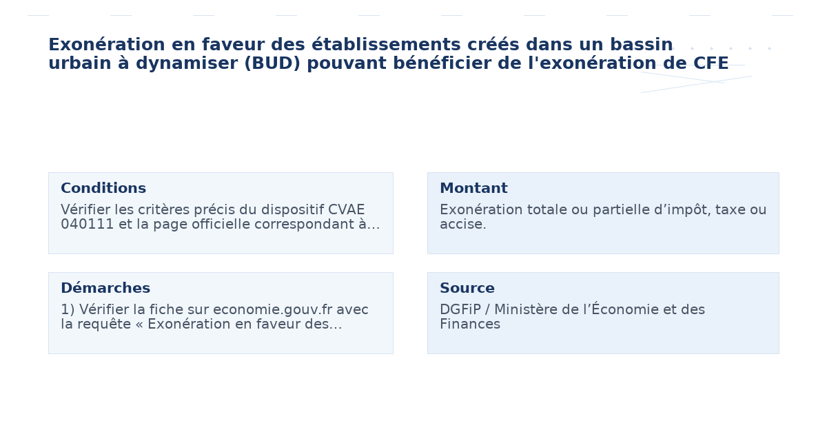 Exonération en faveur des établissements créés dans un bassin urbain à dynamiser (BUD) pouvant bénéficier de l&rsquo;exonération de CFE