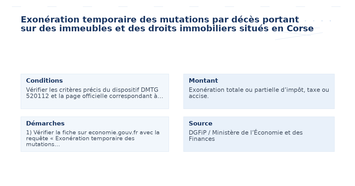 Exonération temporaire des mutations par décès portant sur des immeubles et des droits immobiliers situés en Corse