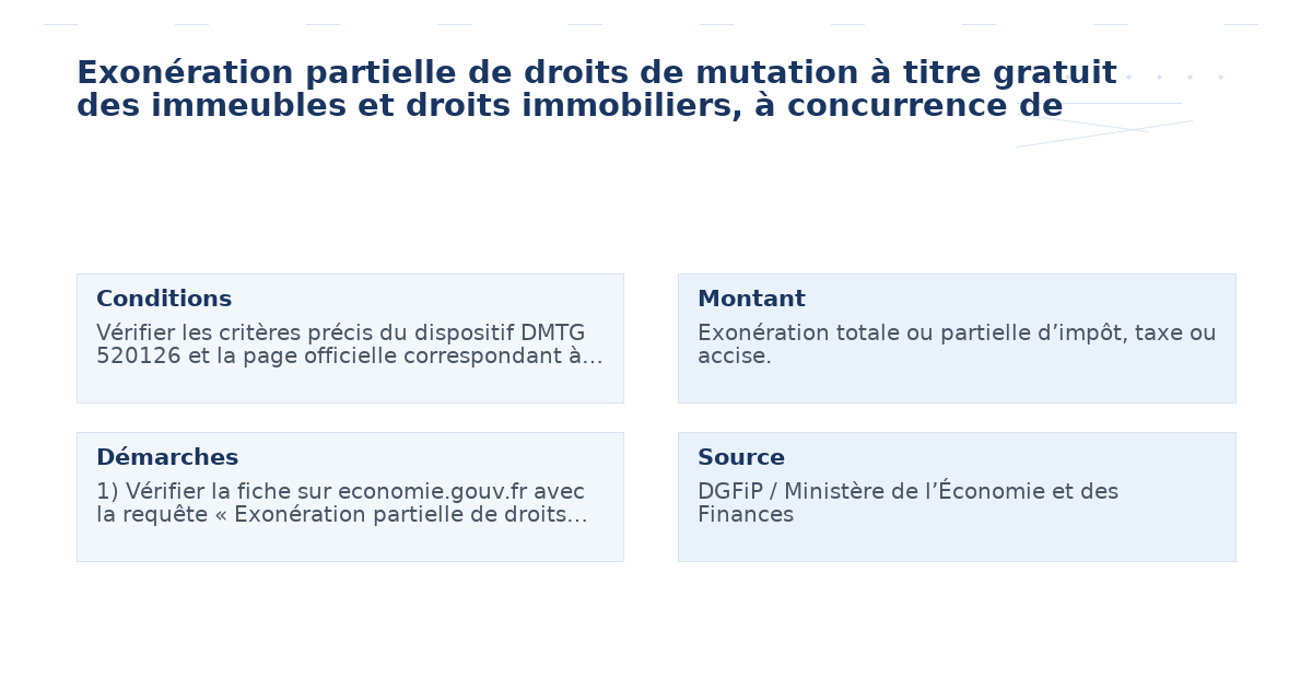 Exonération partielle de droits de mutation à titre gratuit des immeubles et droits immobiliers, à concurrence de