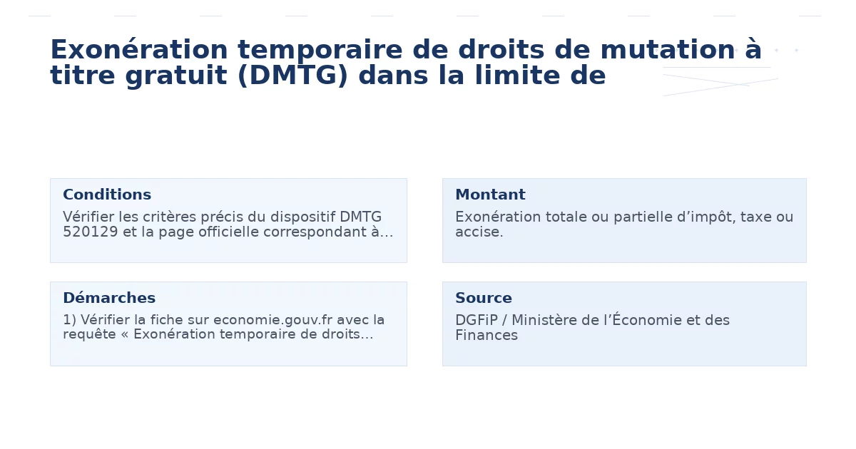 Exonération temporaire de droits de mutation à titre gratuit (DMTG) dans la limite de