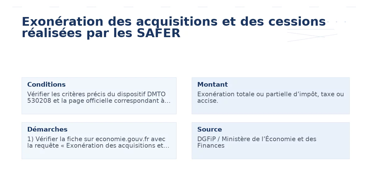 Exonération des acquisitions et des cessions réalisées par les SAFER