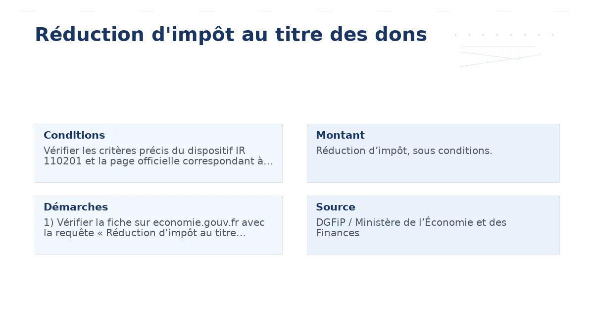 Réduction d’impôt au titre des dons