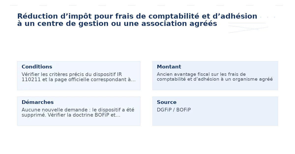 Aide Réduction d’impôt pour frais de comptabilité et d’adhésion à un centre de gestion ou une association agréés : conditions, bénéfices, critères et démarches - réduction d’impôt frais comptabilité d’adhésion centre