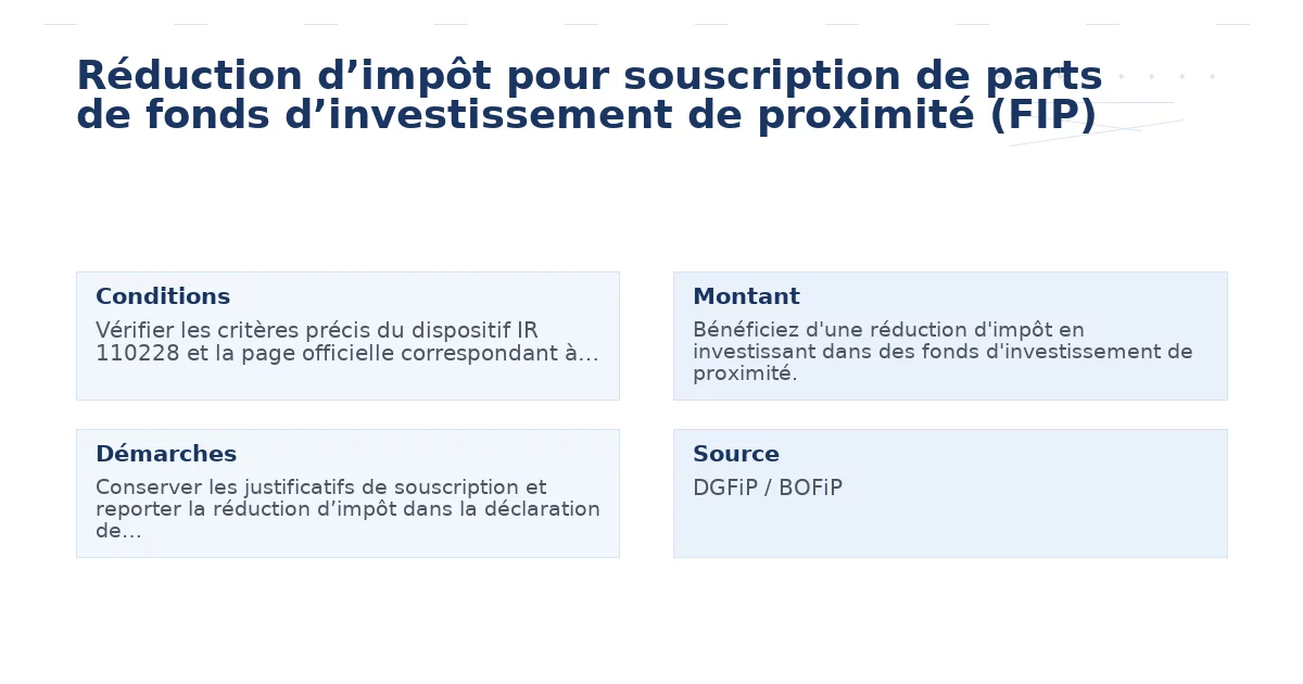 Réduction d’impôt pour souscription de parts de fonds d’investissement de proximité (FIP)