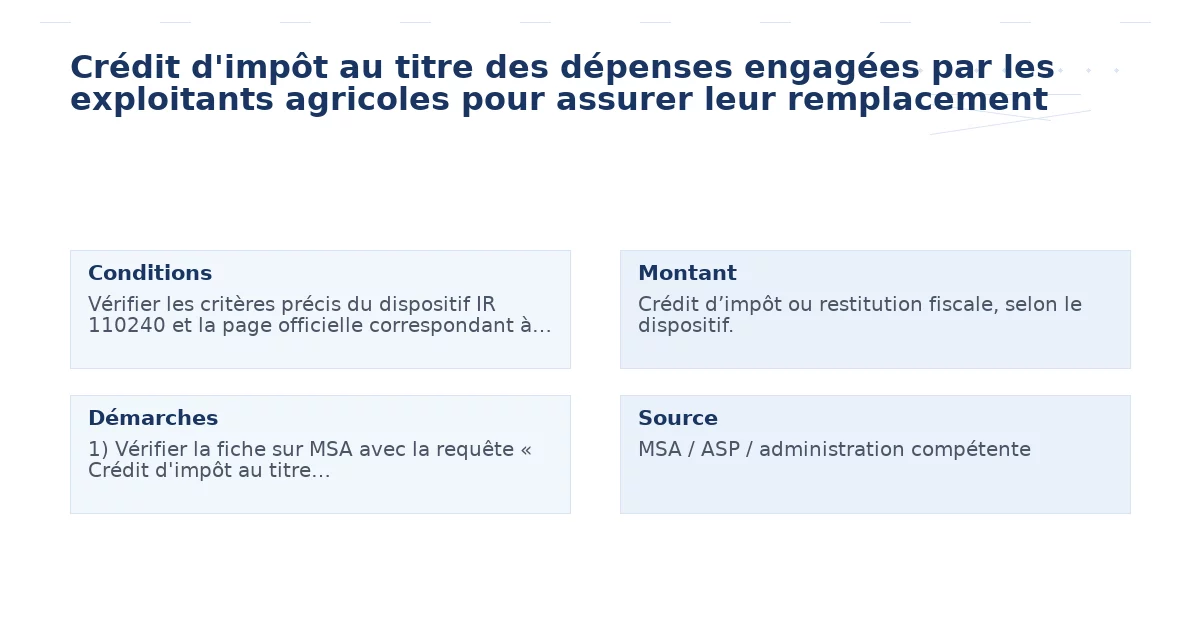 Crédit d’impôt au titre des dépenses engagées par les exploitants agricoles pour assurer leur remplacement