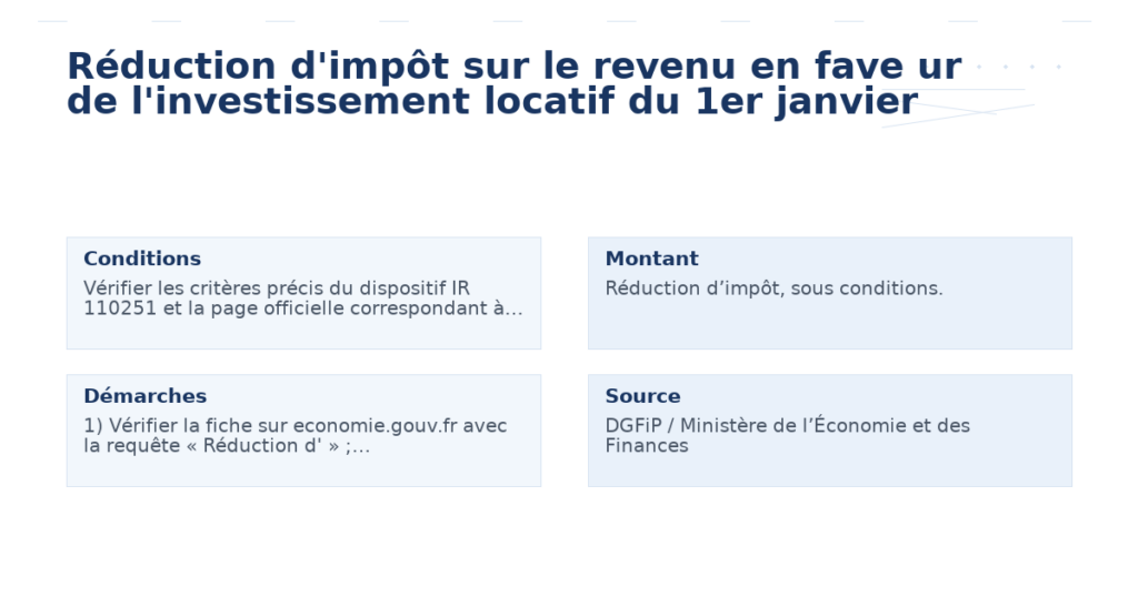 réduction d’impôt revenu fave l’investissement locatif