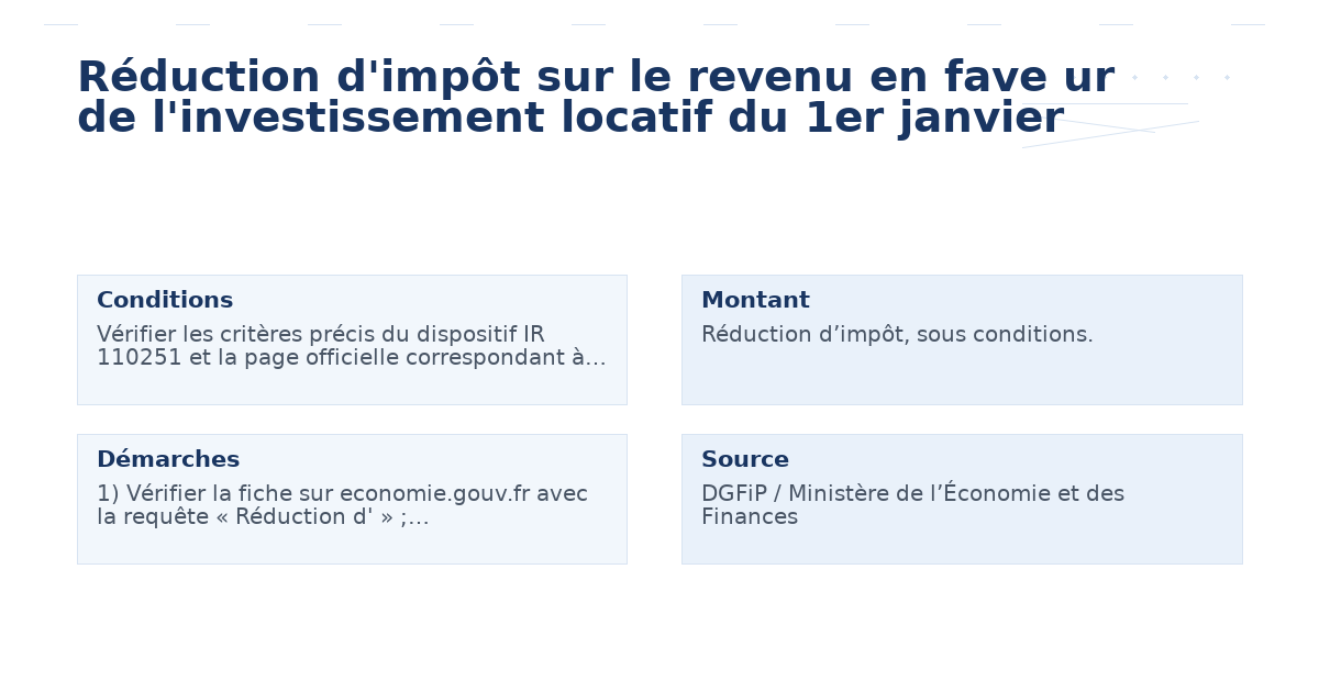 réduction d’impôt revenu fave l’investissement locatif – Guide