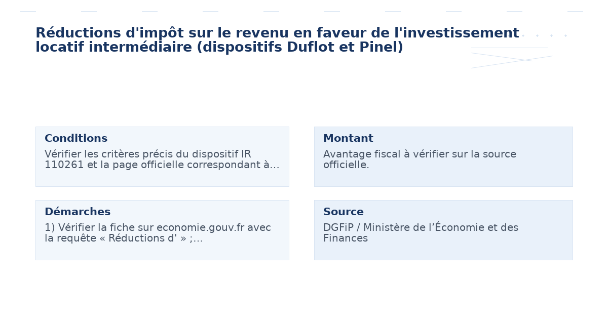 réductions d’impôt revenu faveur l’investissement – Guide