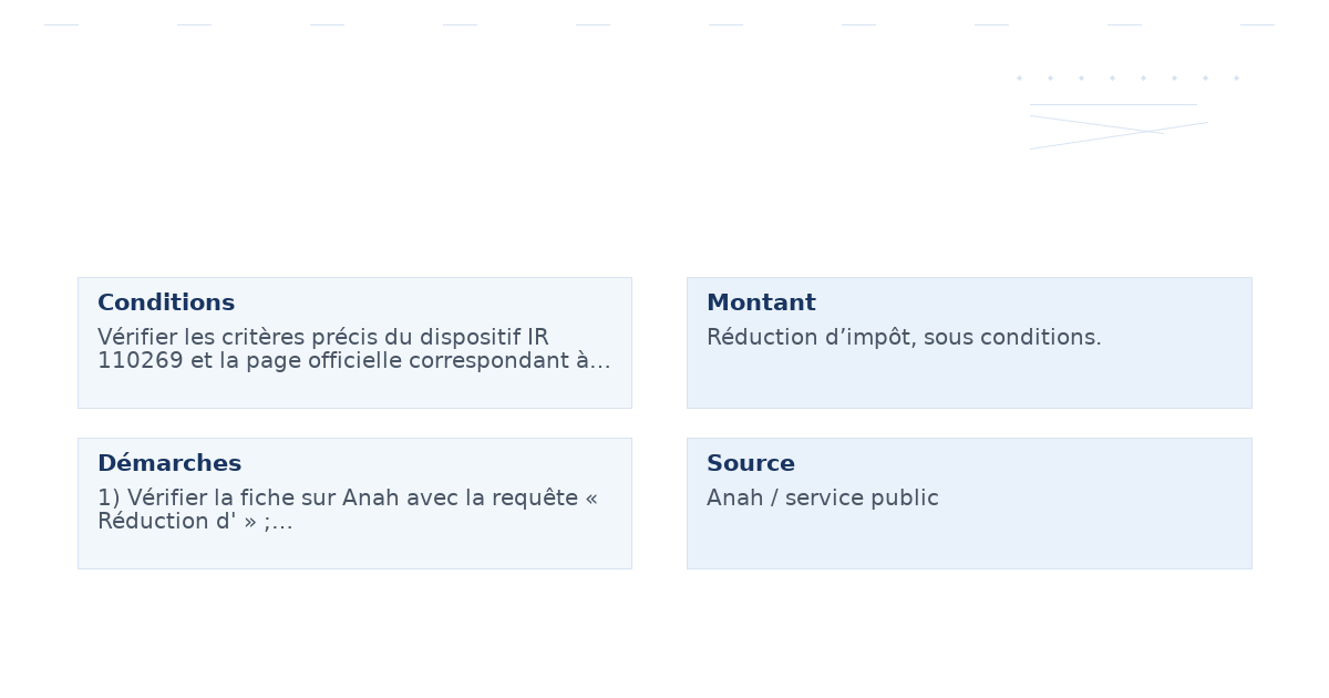 Réduction d&rsquo;impôt sur le revenu en faveur des logements donnés en location dans le cadre d&rsquo;un e convention ANAH (dispositif Loc&rsquo;Avantages)